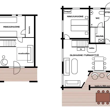 بيت للعطل Paapuuri By Interhome *