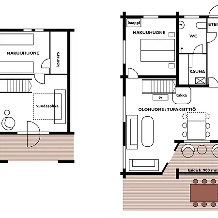 Paapuuri By Interhome 펜션 *
