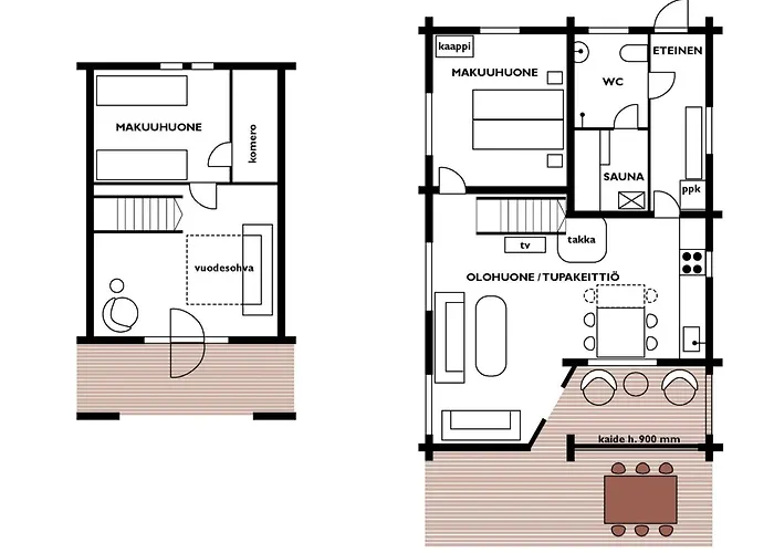 Paapuuri By Interhome Semesterbostad *